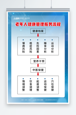 老年人健康体检图片-老年人健康体检素材